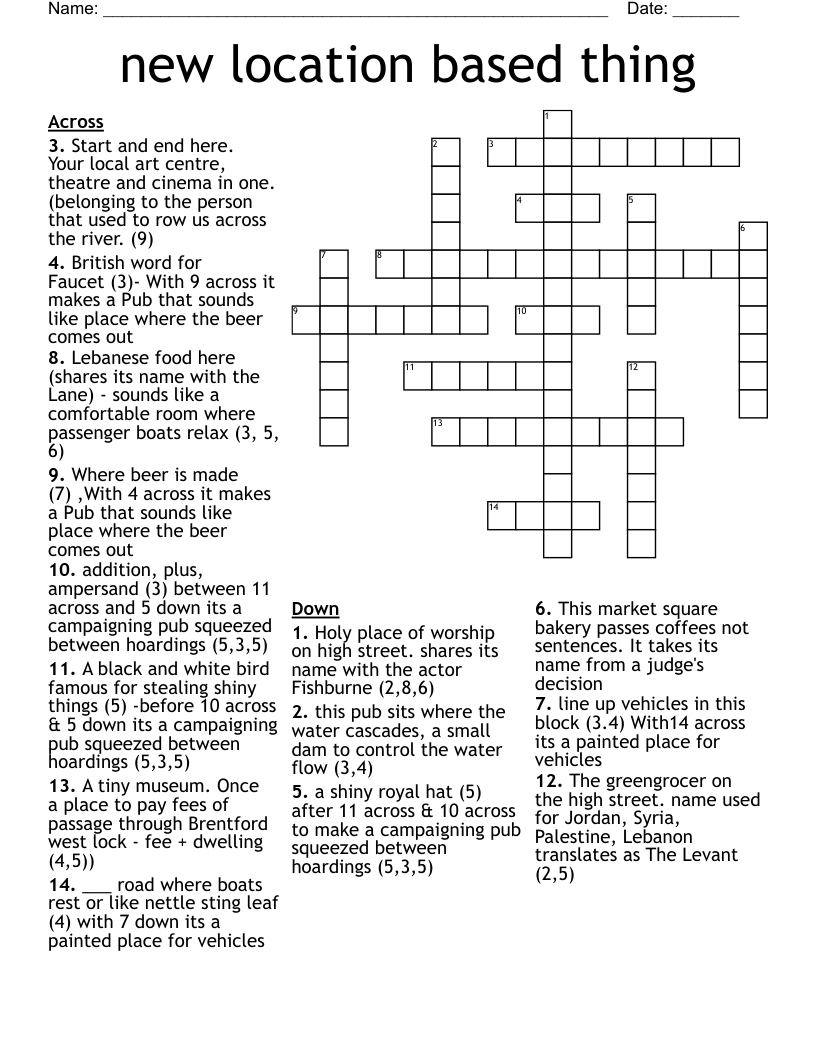 new location based thing Crossword