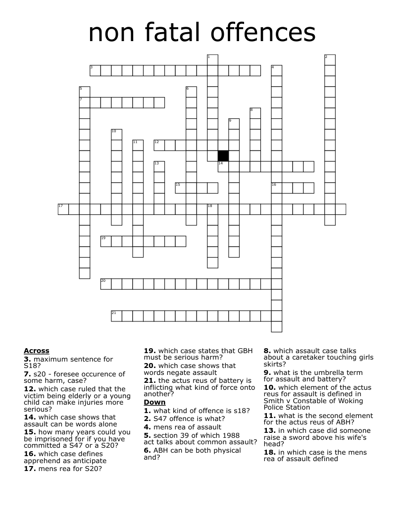 non fatal offences Crossword