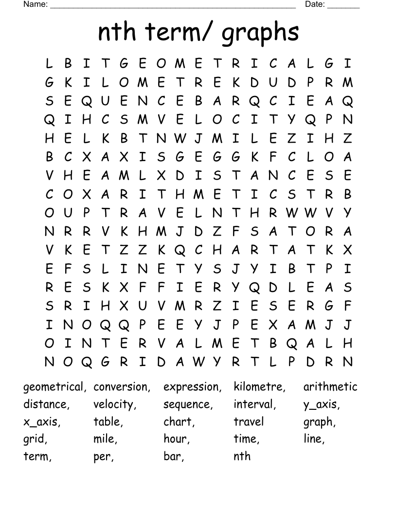 nth term/ graphs Word Search