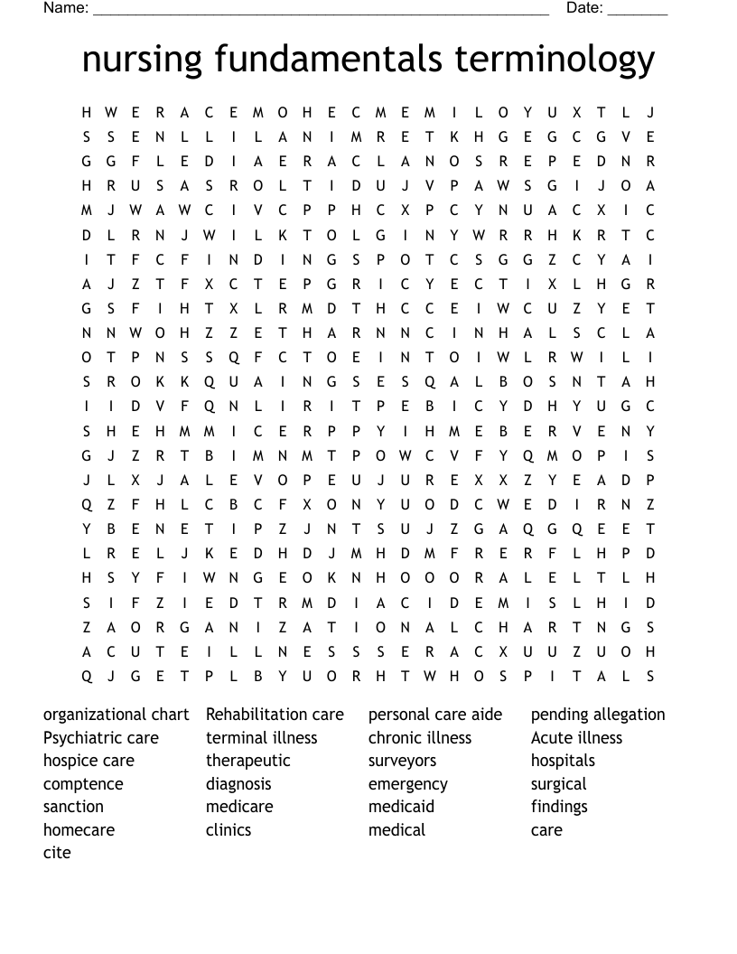 nursing fundamentals terminology  Word Search