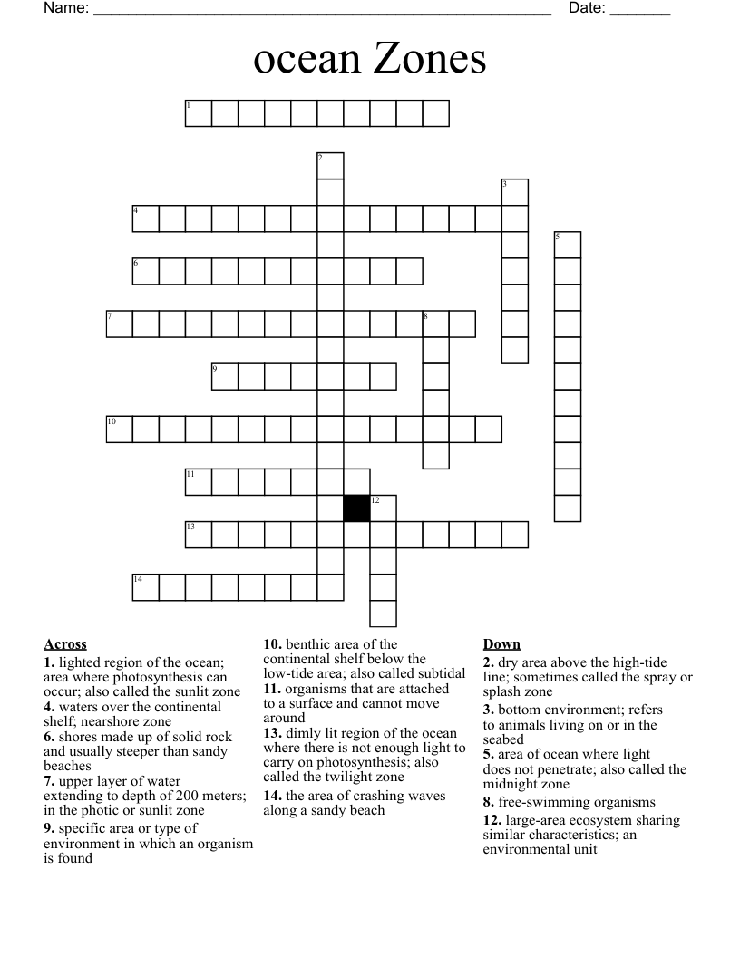 ocean Zones Crossword