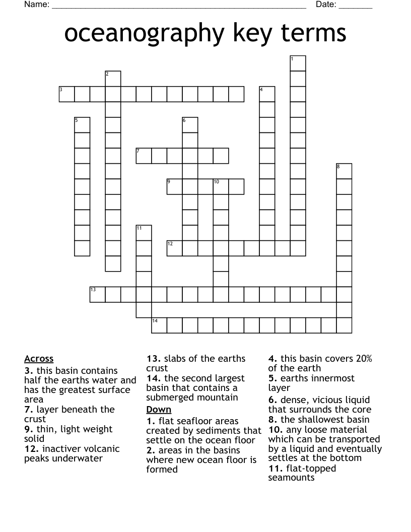 oceanography key terms Crossword