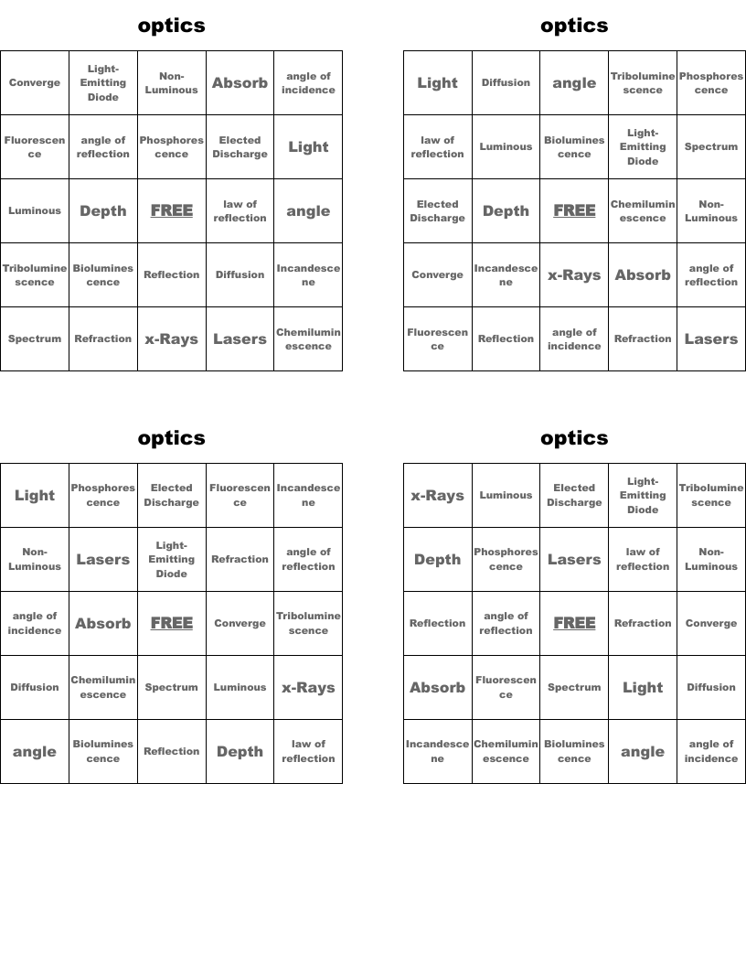 optics Bingo Cards