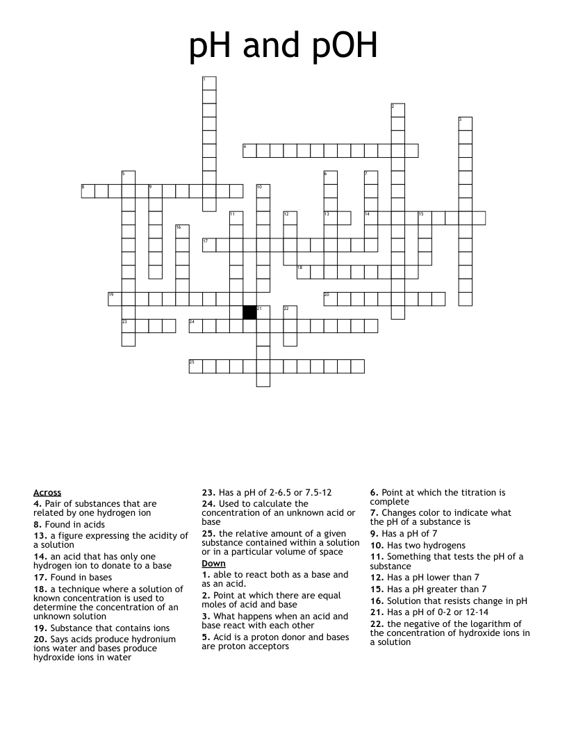pH and pOH Crossword