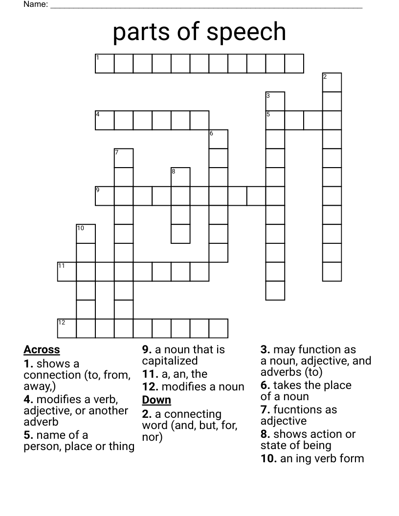 parts of speech Crossword