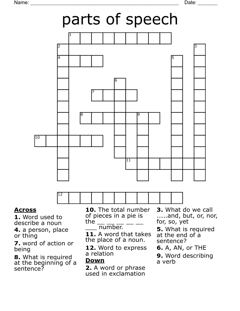 parts of speech Crossword