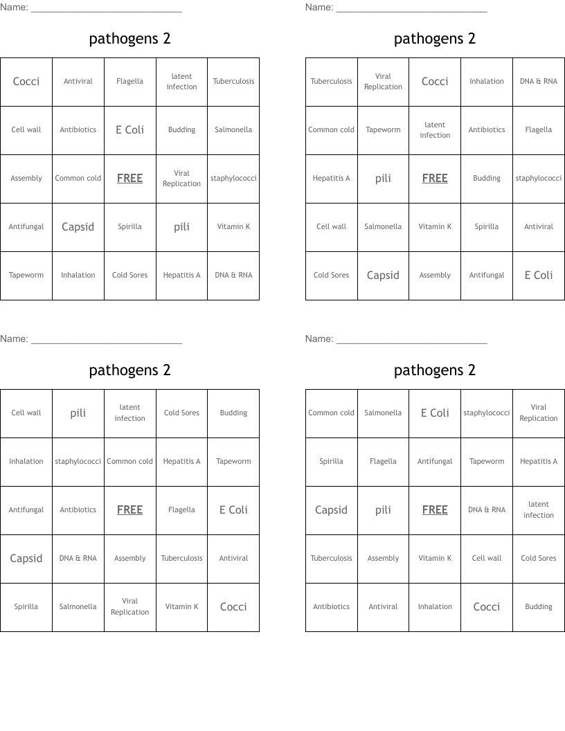 pathogens 2 Bingo Cards