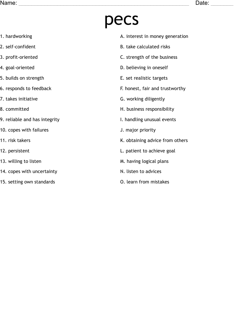 pecs Worksheet