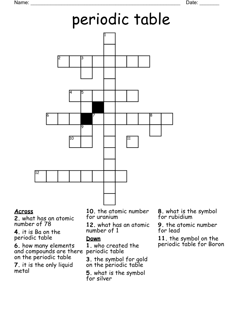 periodic table Crossword