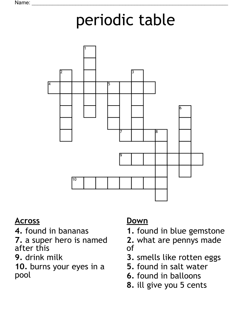 periodic table Crossword