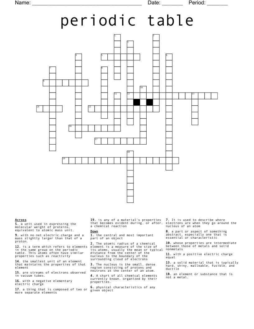 periodic table Crossword