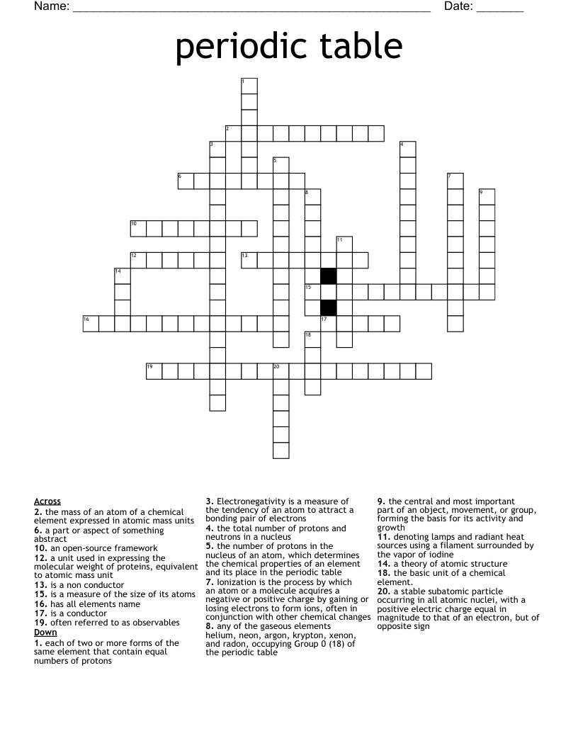 periodic table Crossword