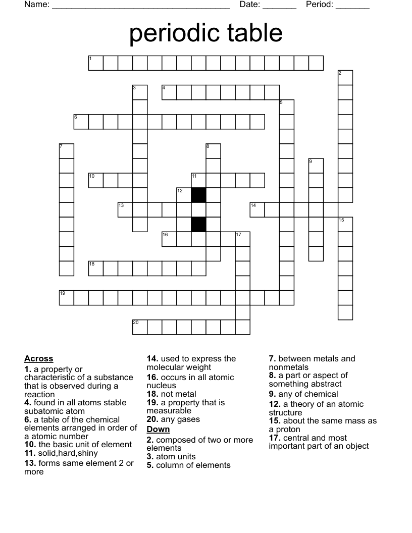 periodic table Crossword