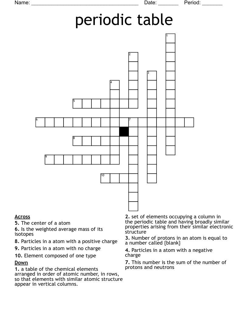 periodic table Crossword