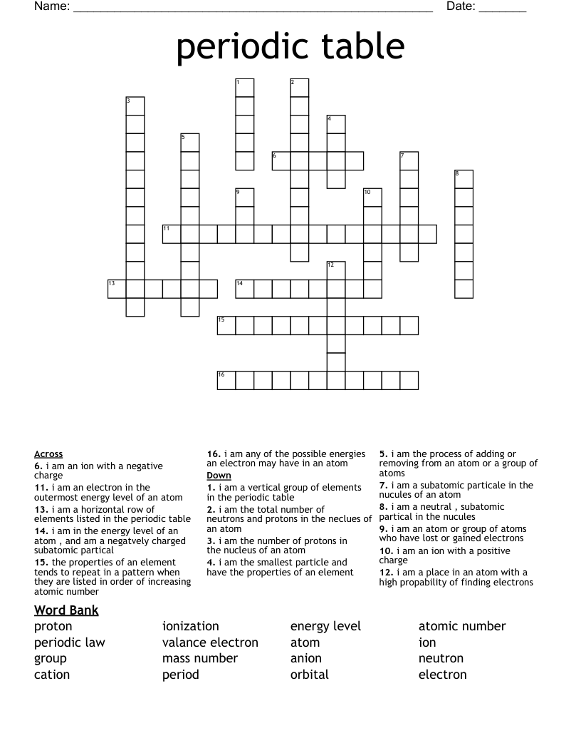 periodic table  Crossword