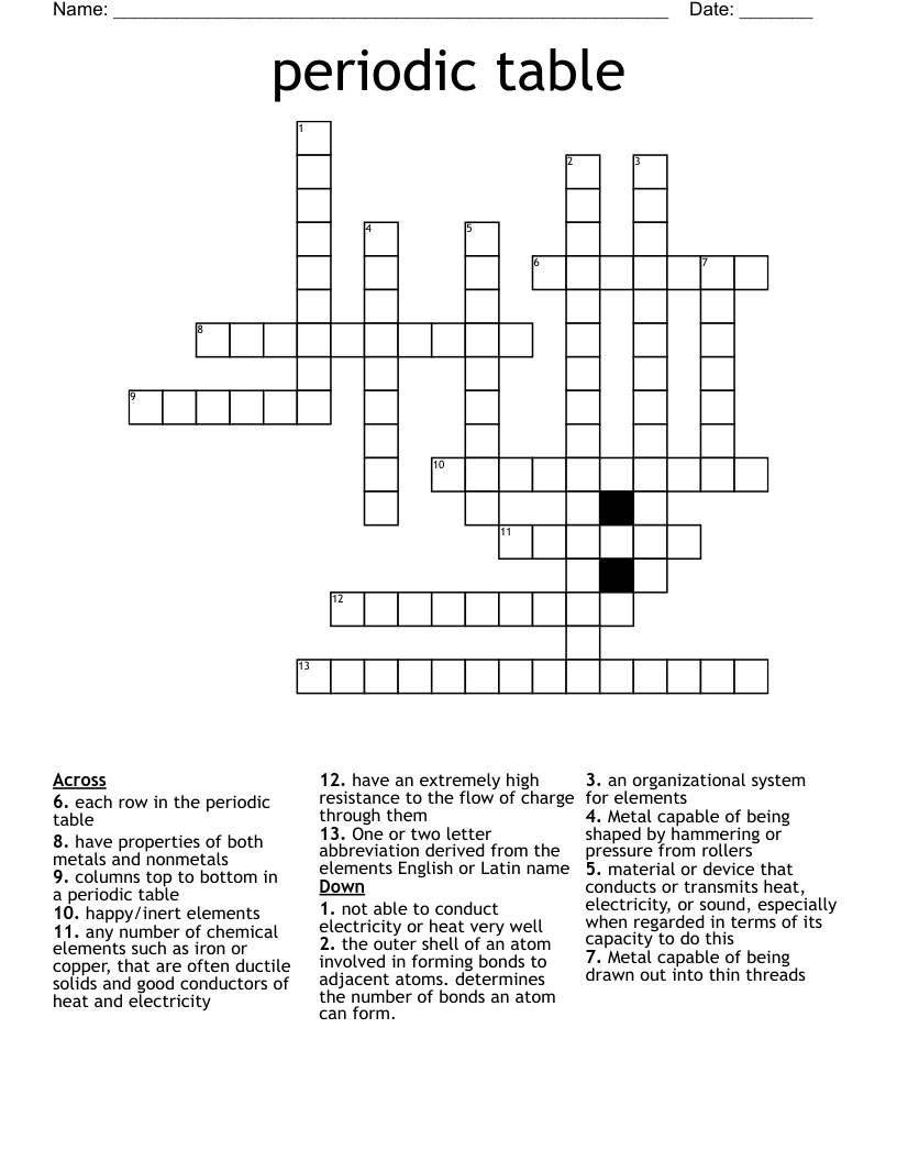 periodic table  Crossword