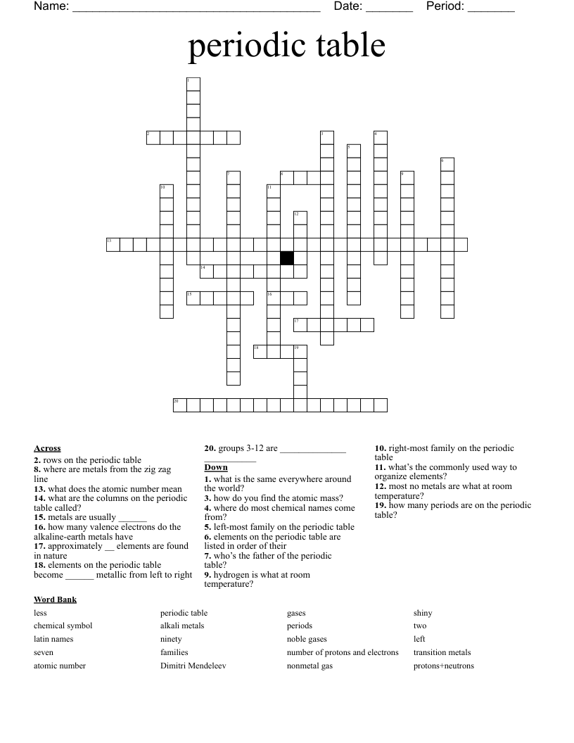 periodic table  Crossword