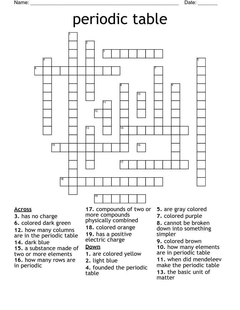 periodic table  Crossword