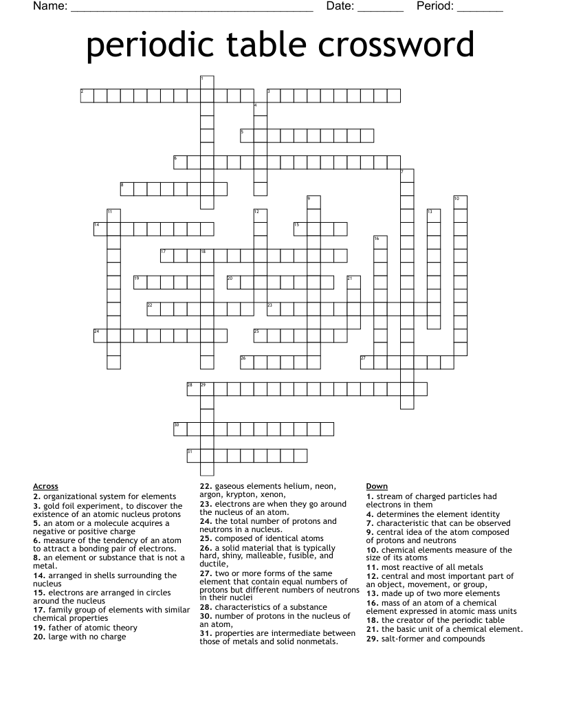 periodic table crossword 
