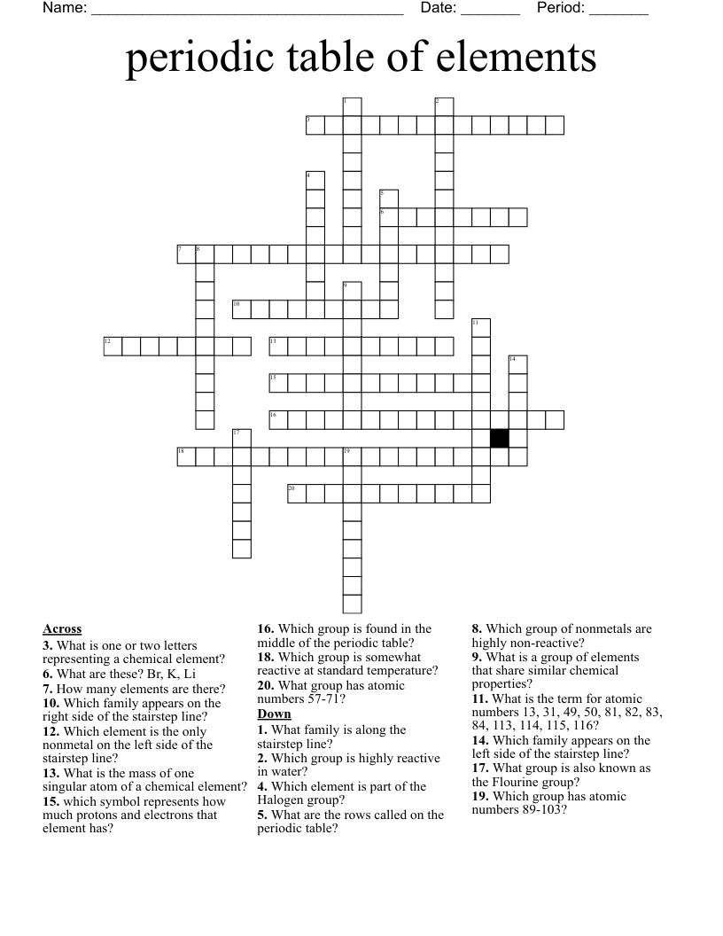 periodic table of elements Crossword