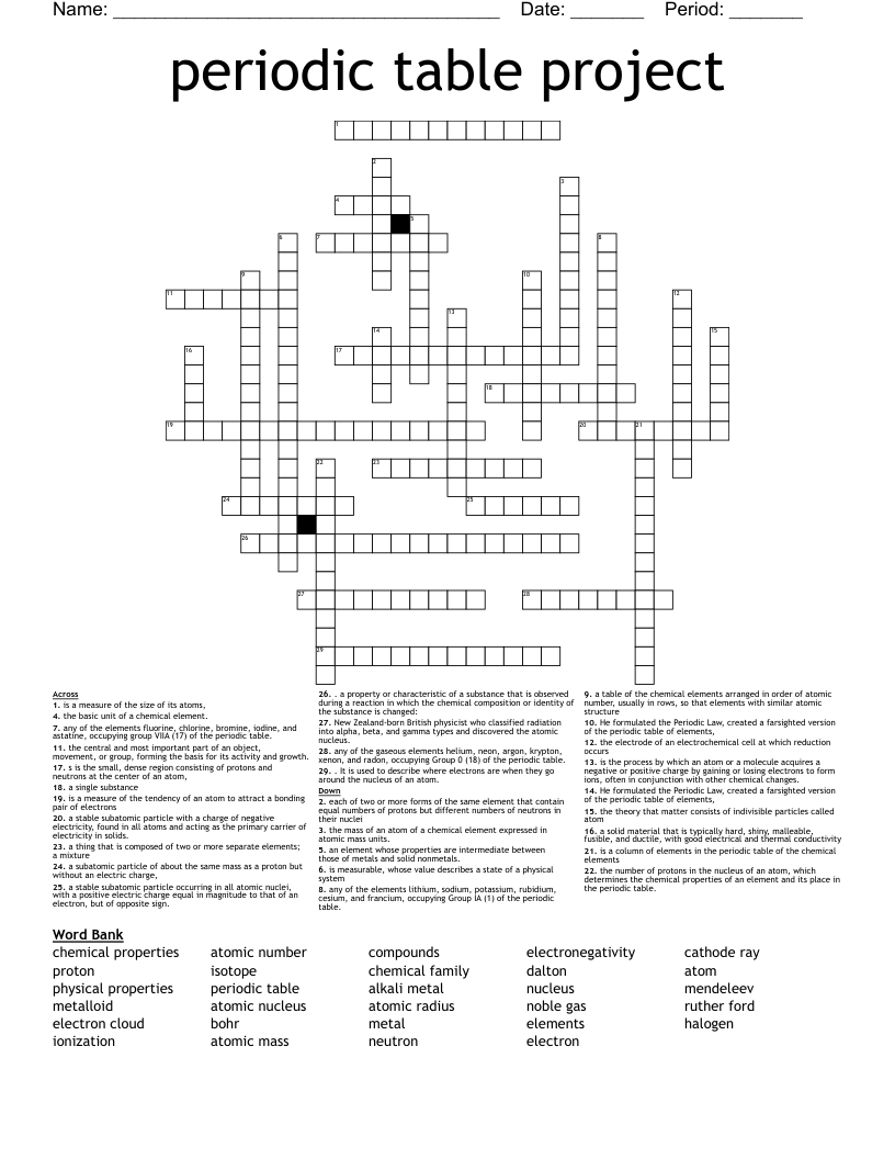 periodic table project Crossword