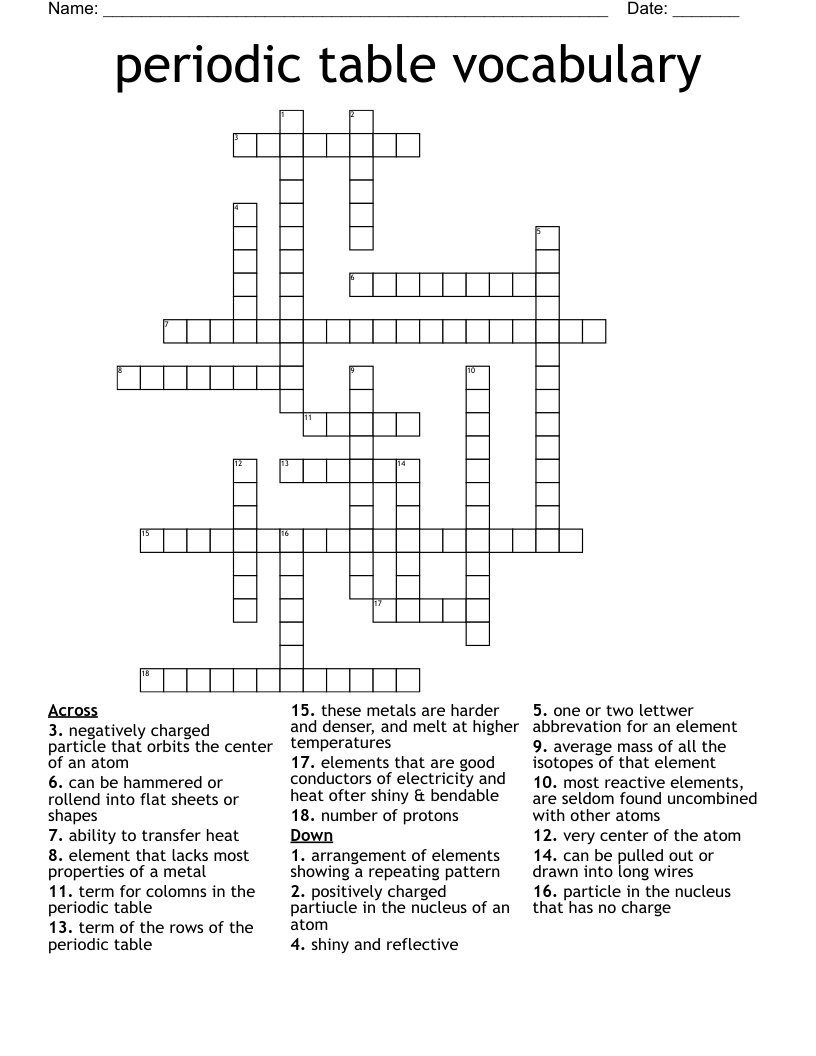 periodic table vocabulary Crossword
