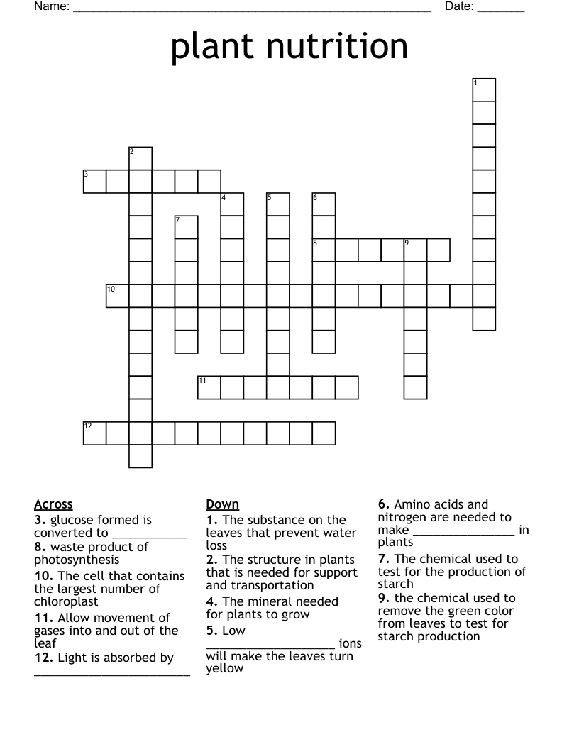 plant nutrition Crossword