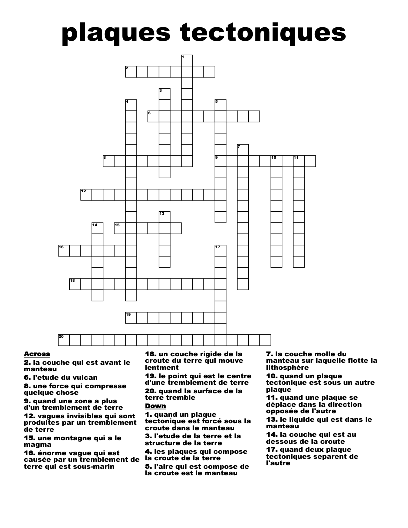plaques tectoniques Crossword