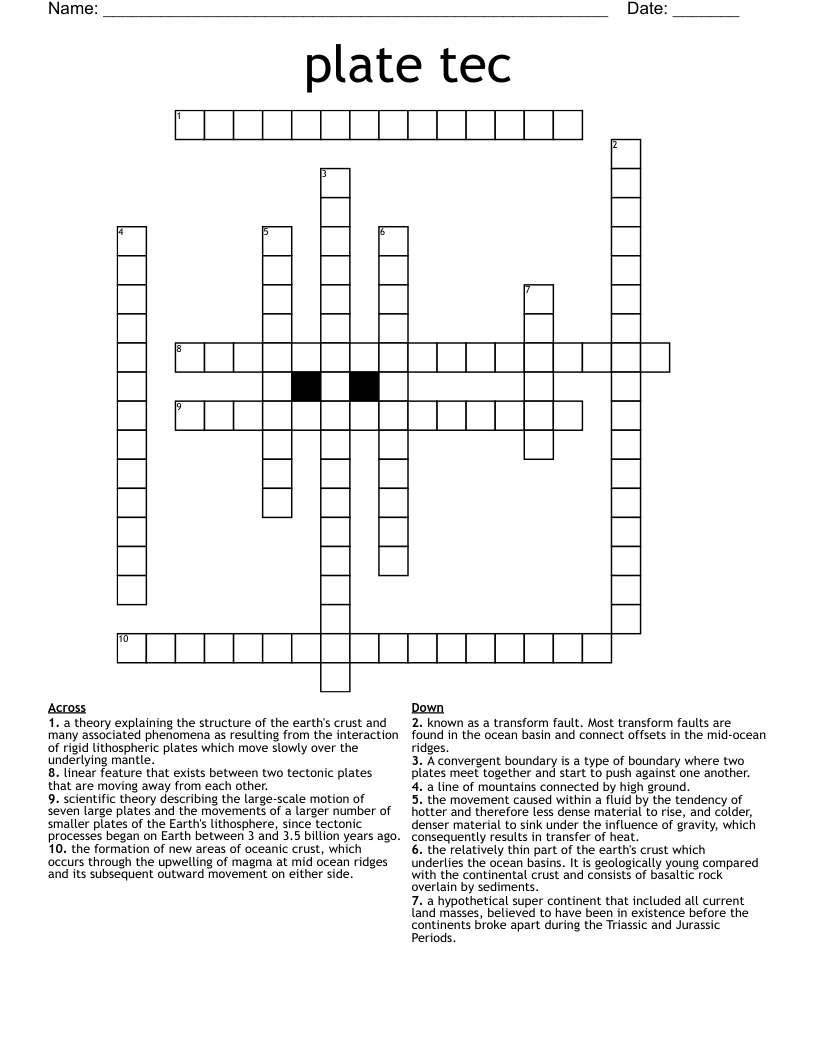 plate tec Crossword