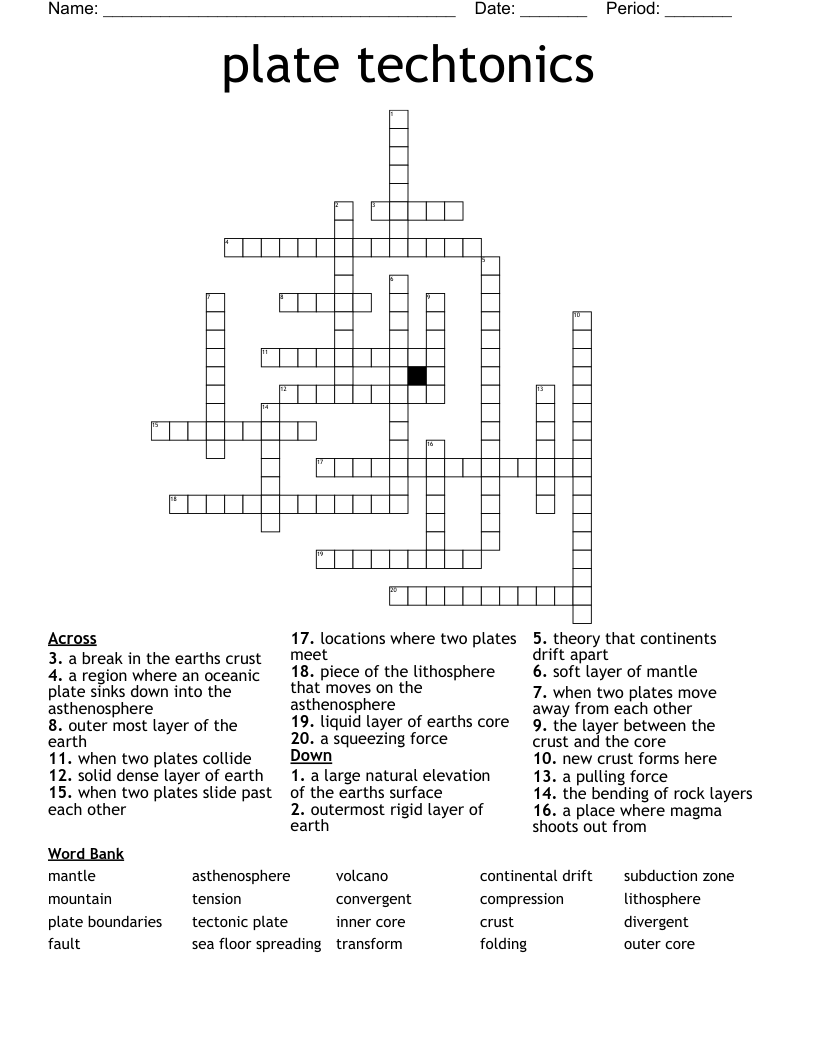 plate techtonics Crossword