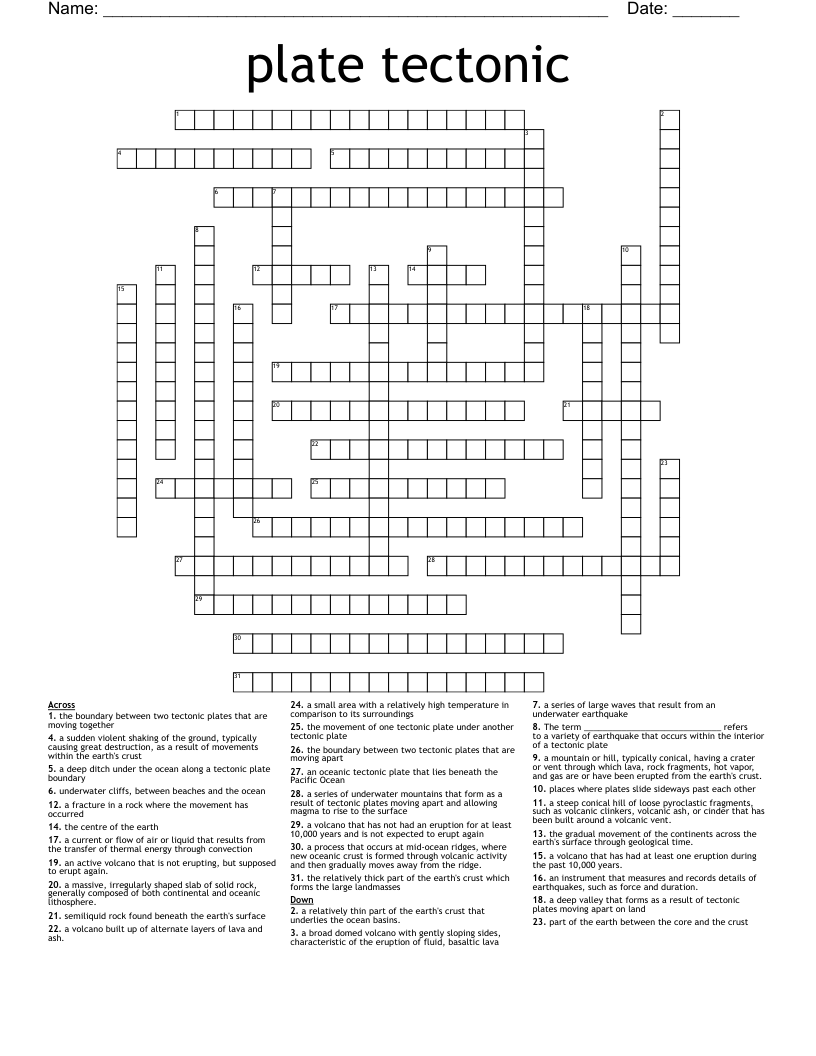 plate tectonic Crossword