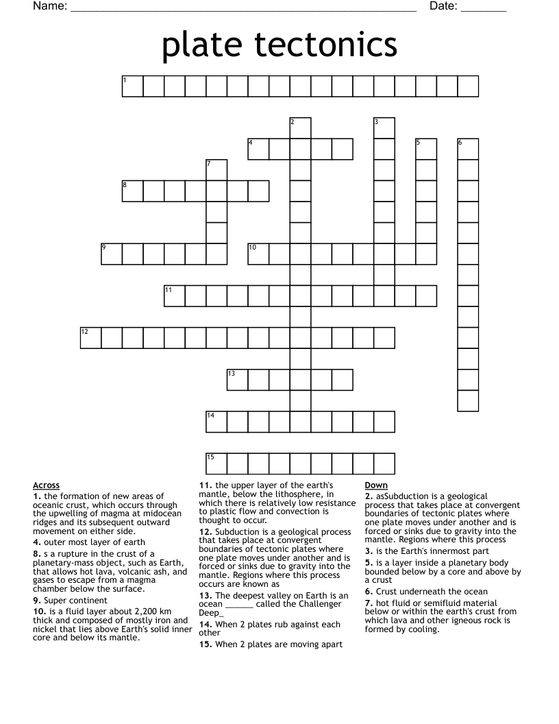 plate tectonics Crossword