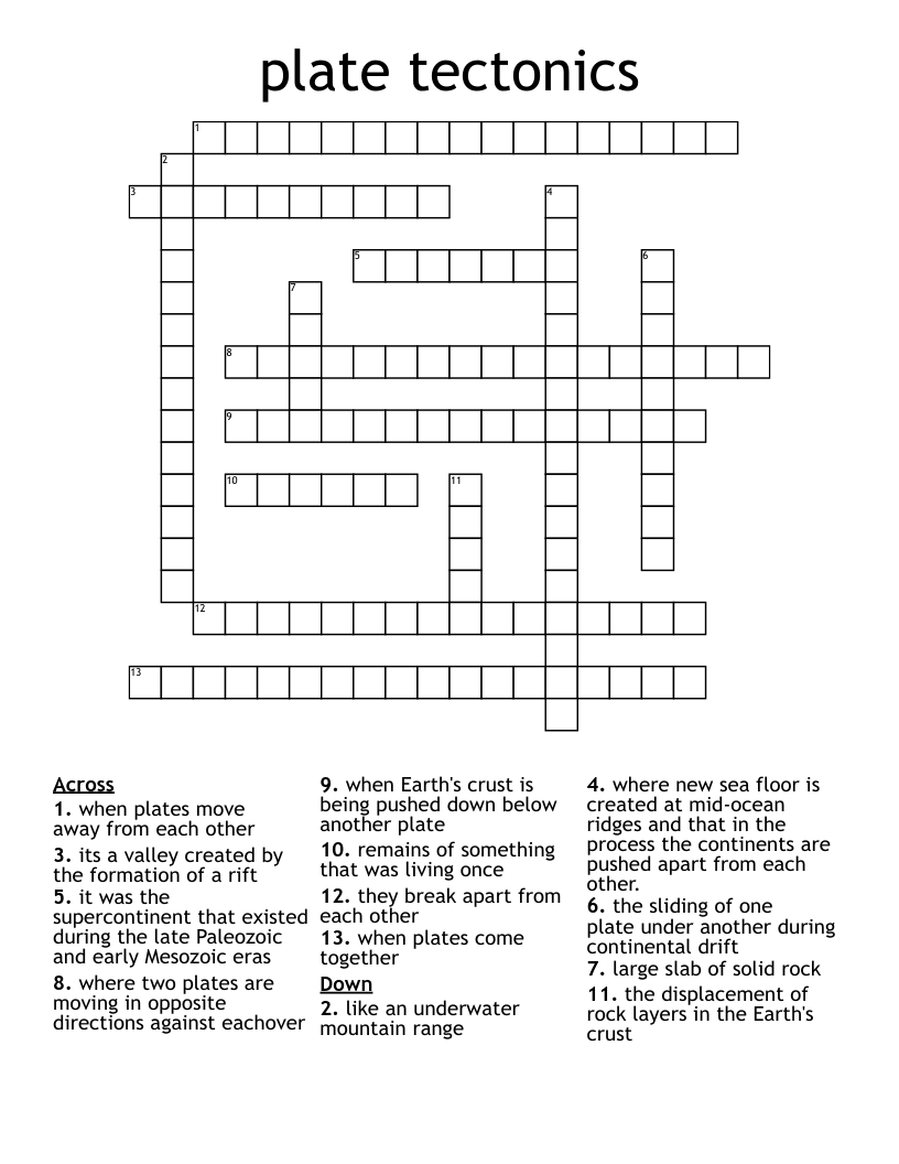 plate tectonics Crossword