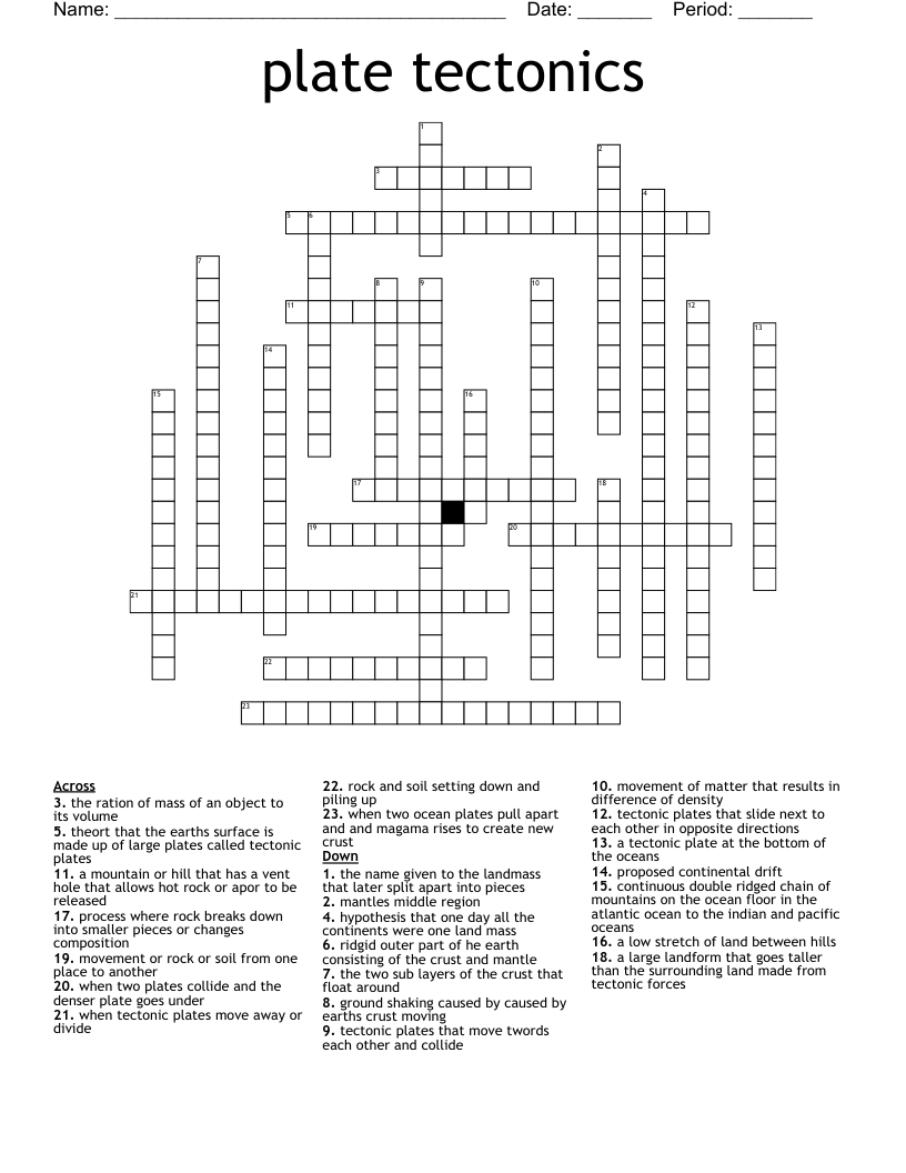 plate tectonics Crossword