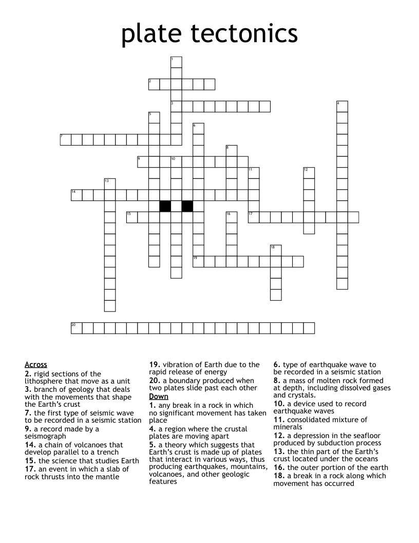 plate tectonics Crossword