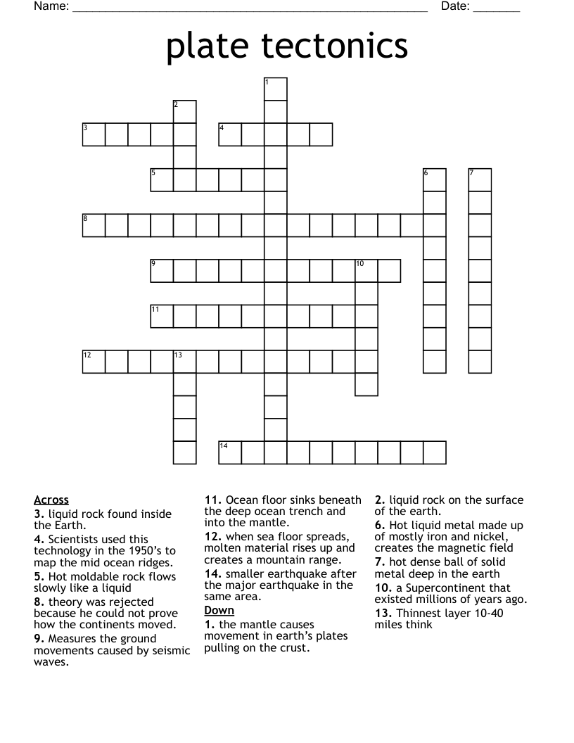 plate tectonics Crossword