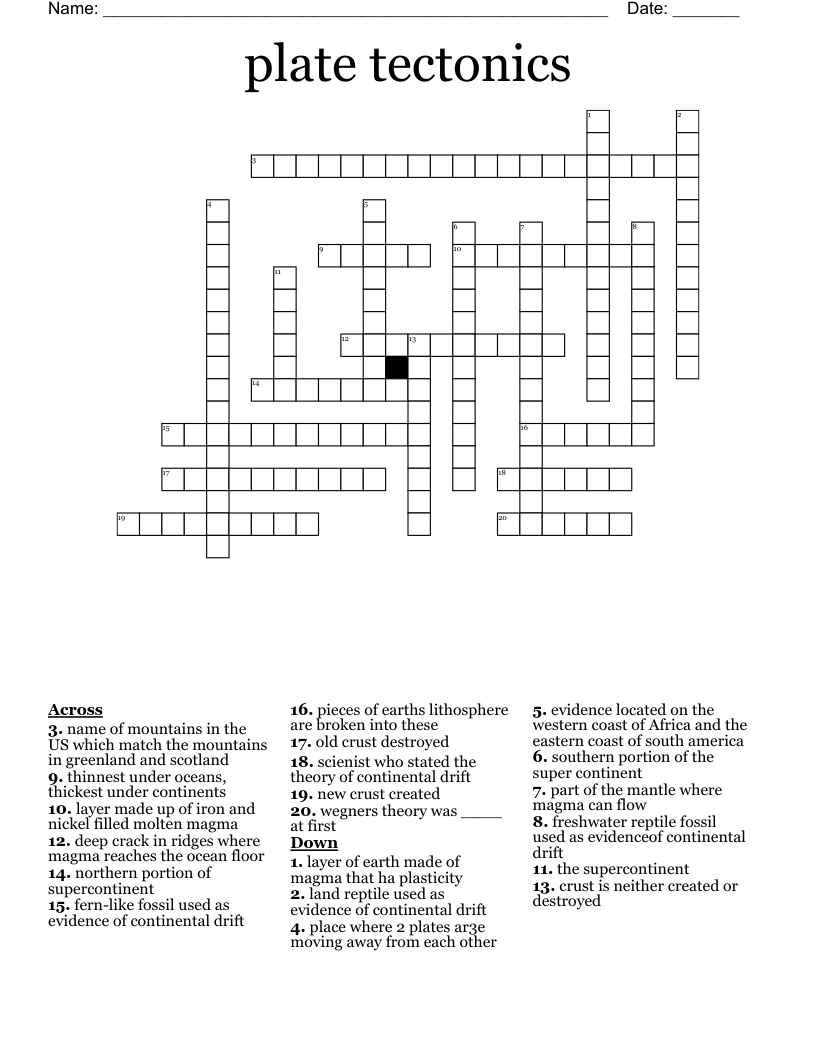 plate tectonics Crossword