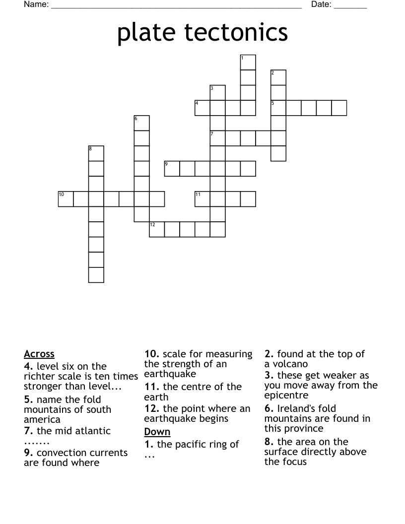 plate tectonics Crossword