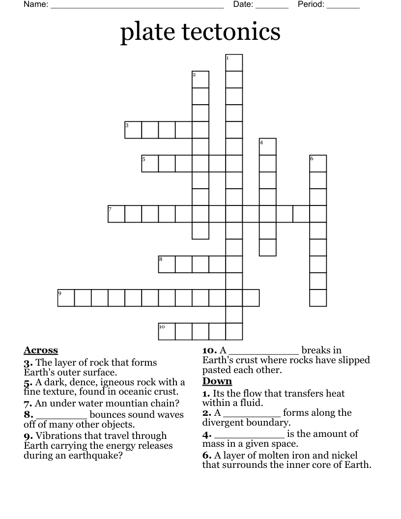 plate tectonics Crossword