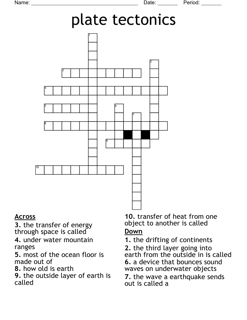 plate tectonics Crossword