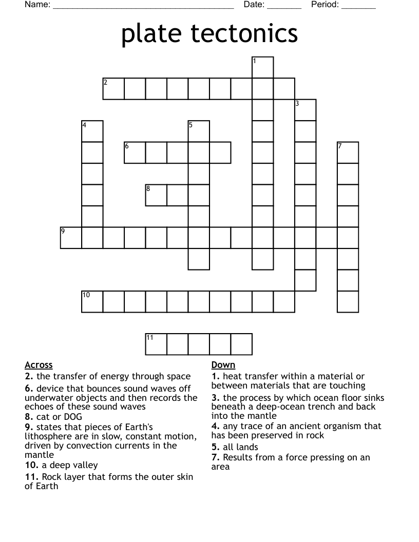 plate tectonics Crossword