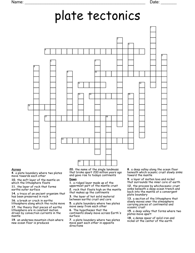 plate tectonics Crossword