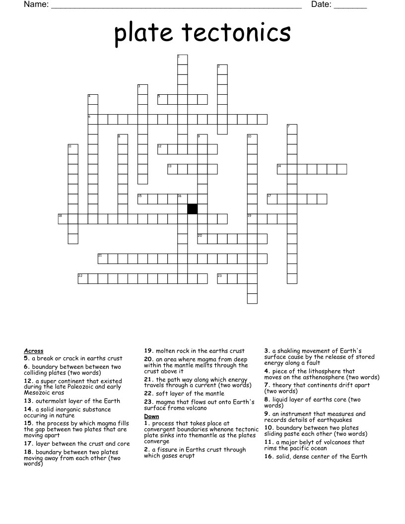 plate tectonics Crossword
