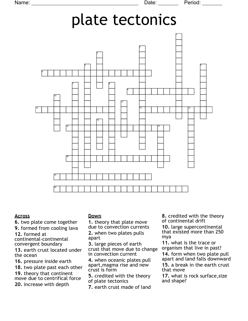 plate tectonics Crossword