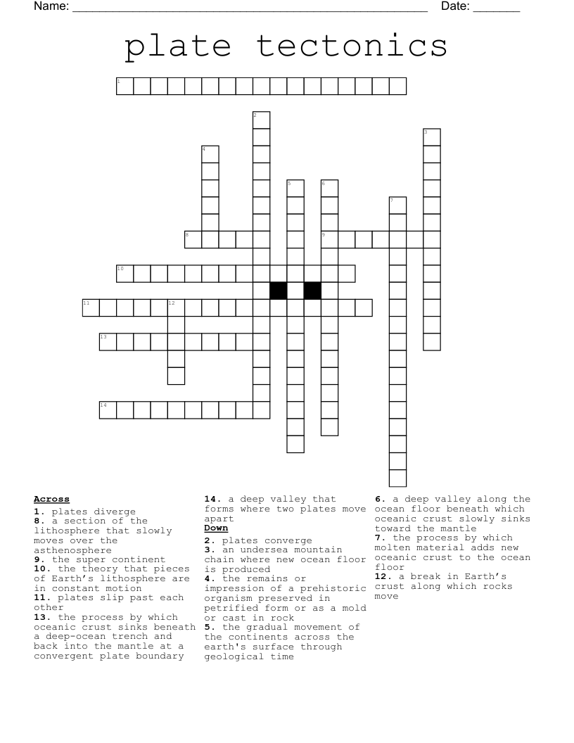 plate tectonics  Crossword
