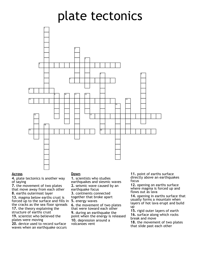 plate tectonics  Crossword