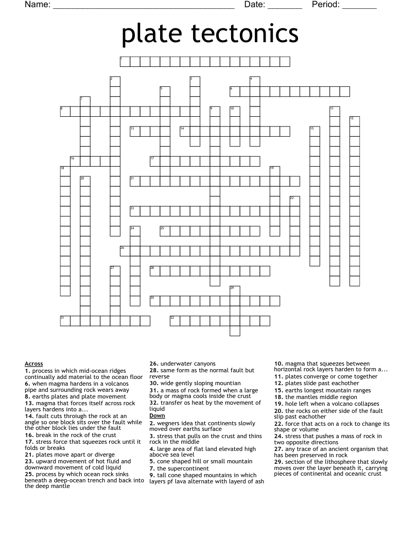 plate tectonics  Crossword
