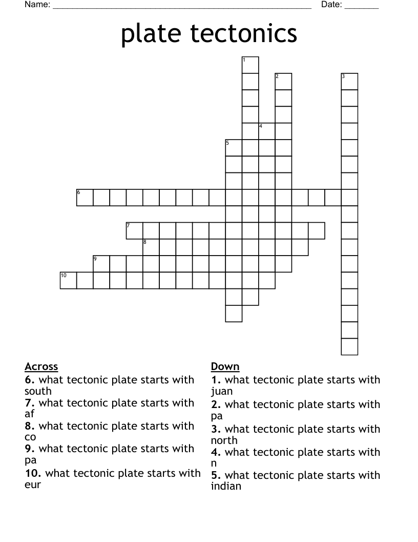 plate tectonics  Crossword