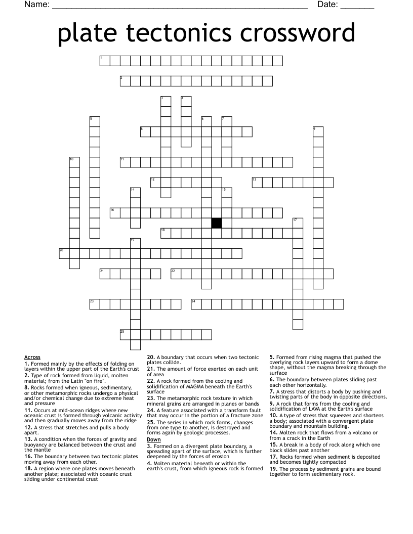plate tectonics crossword 