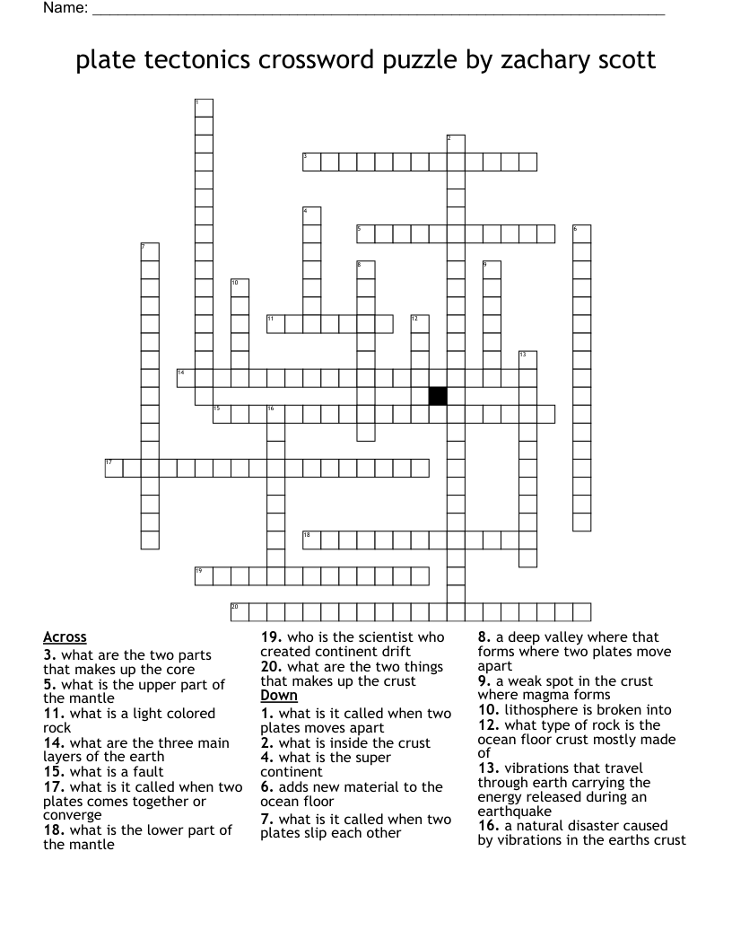 plate tectonics crossword puzzle by zachary scott